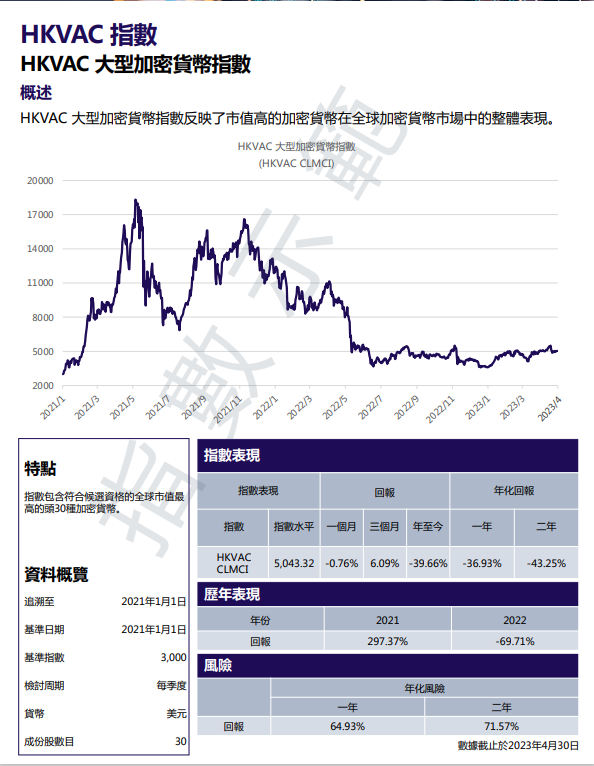 hk_c_1685499565893096034.png hk_c_1685499792189.png