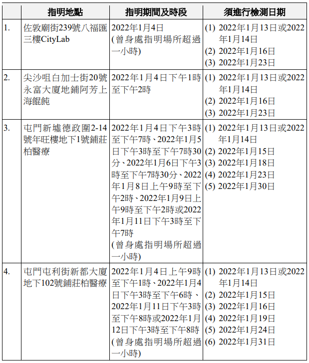 hk_c_1642126045713038800.png hk_c_image.png