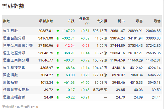 hk_c_1676865635773012216.png hk_c_1676865744289.png