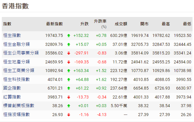 hk_c_1679544111008094249.png hk_c_1679544290289.png