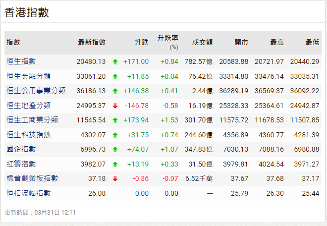 hk_c_1680235692677029101.png hk_c_image.png