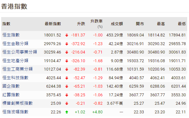 hk_c_1695009865890031915.png hk_c_1695010274286.png