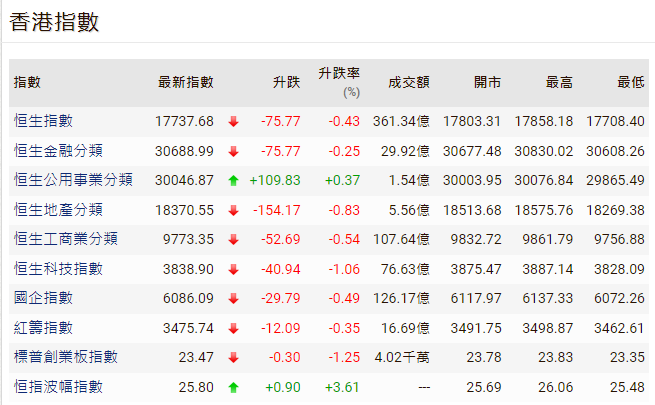 hk_c_1697429437833023957.png hk_c_1697429882249.png