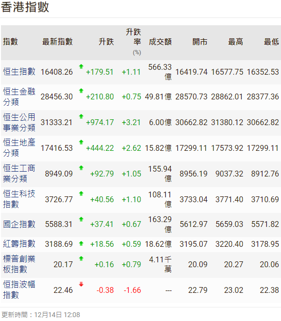 hk_c_1702526449805098739.png hk_c_1702526962501.png