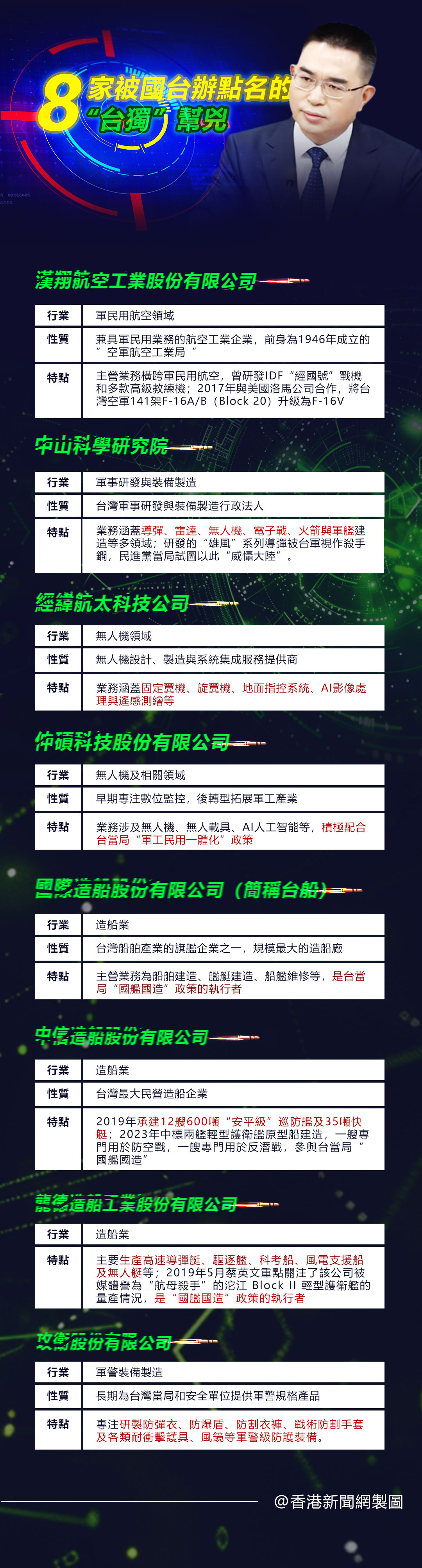 hk_c_1752133137056007449.jpg hk_c_8家態度幫兇.jpg