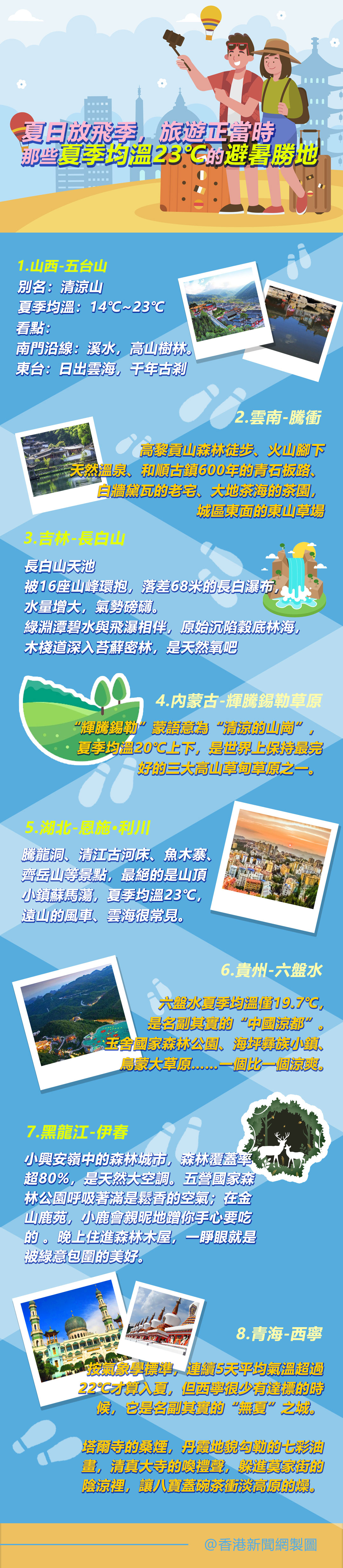 hk_c_1752826711327030129.jpg hk_c_旅遊.jpg