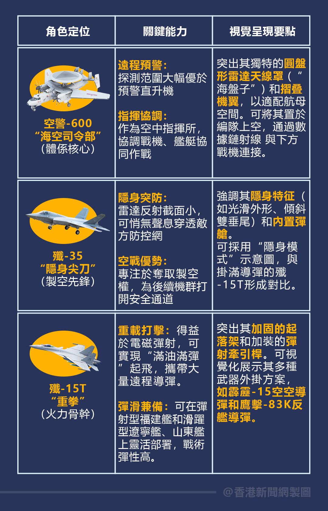 hk_c_1758597466652069341.jpg hk_c_作戰體係2.jpg