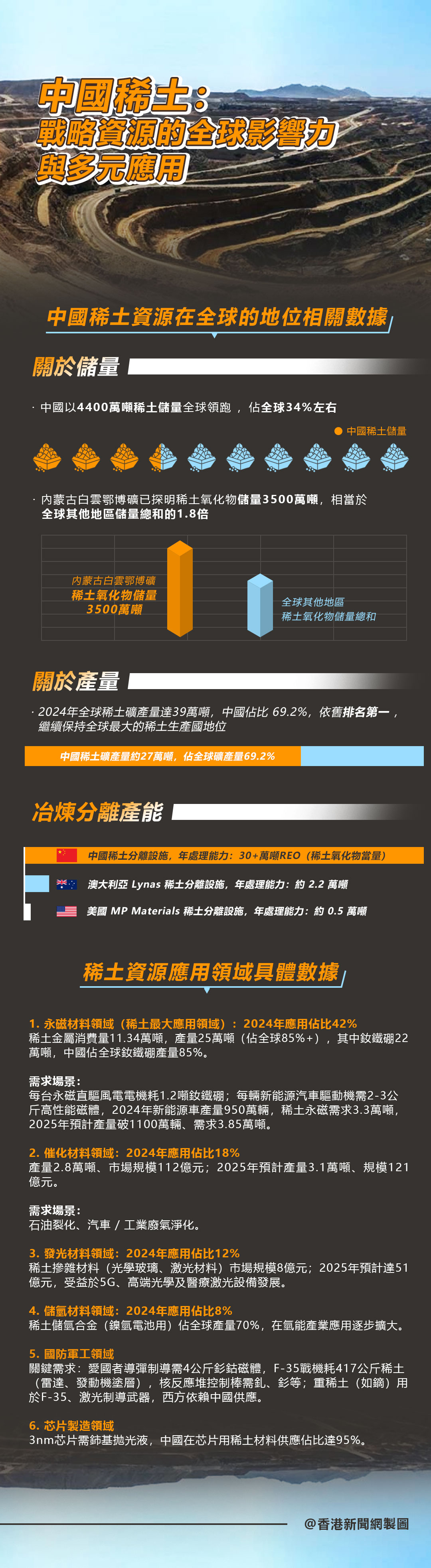 hk_c_1760441042477029887.jpg hk_c_中國稀土.jpg