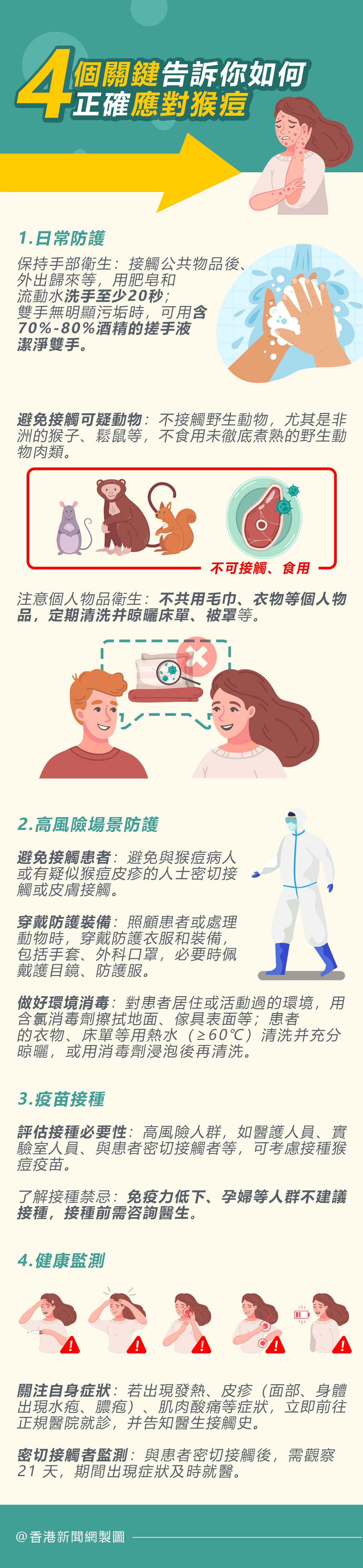 hk_c_1760601430007089807.jpg hk_c_猴痘應對.jpg