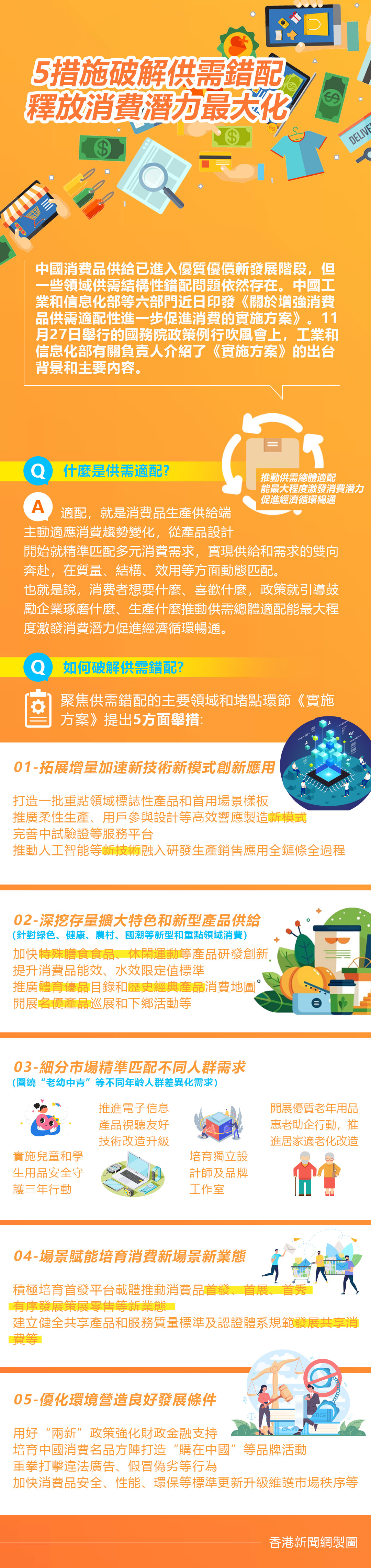 hk_c_1764646583406006242.jpg hk_c_1202-5措施.jpg