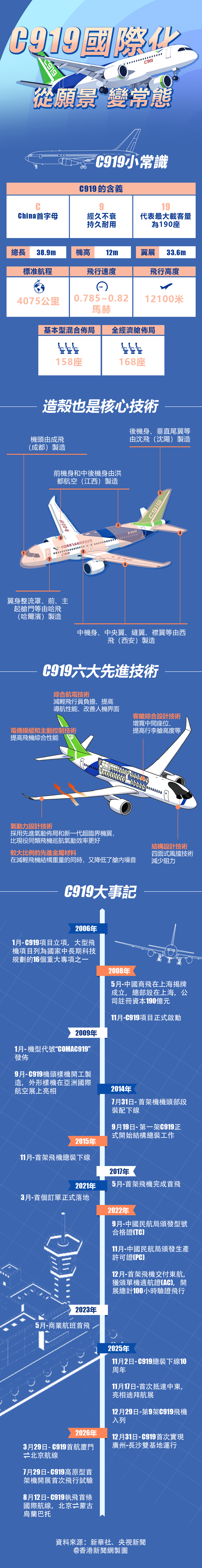 hk_c_999.png