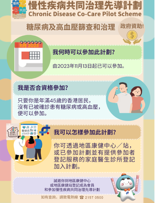 香港明起優化“慢病共治”醫務化驗服務