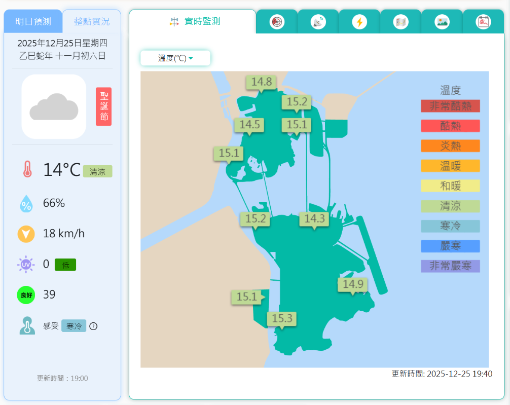 澳門避寒中心對外開放